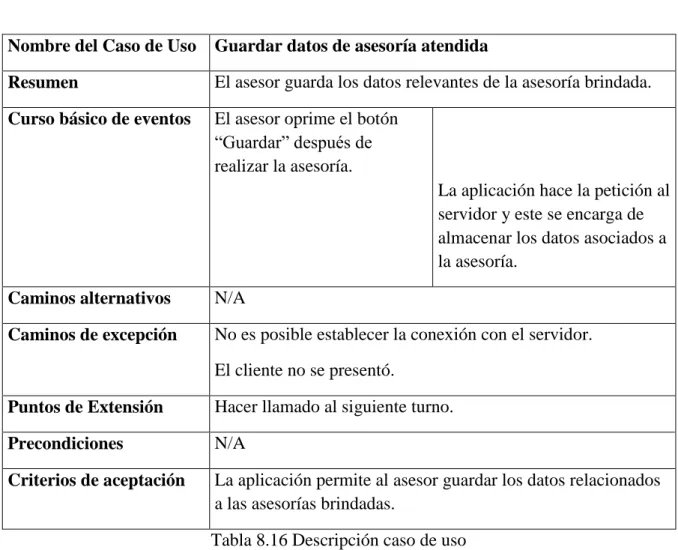 Tabla 8.16 Descripción caso de uso 