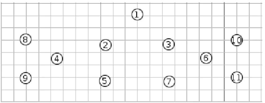 Fig. 2. 12: Topología de red a usar en el escenario de simulación “Carga de tráfico” 