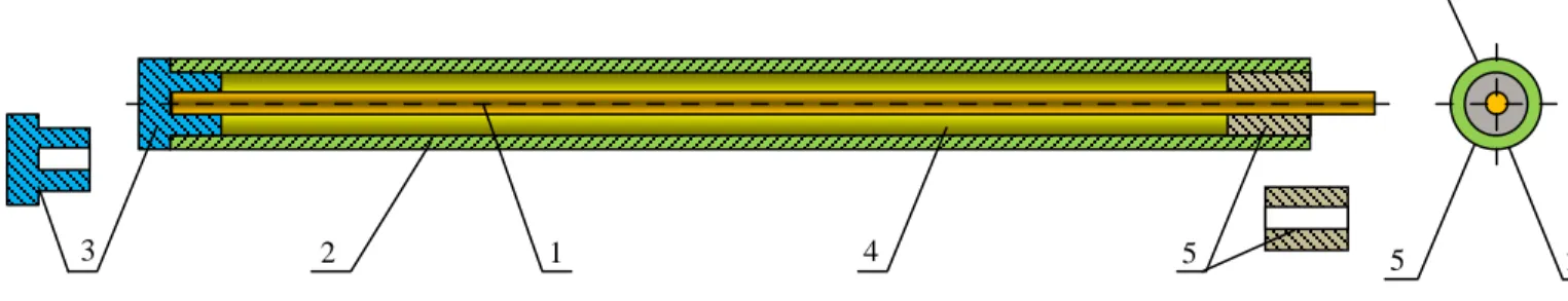 Figura 1: Esquema de una extrusora manual 