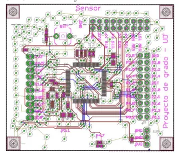 Figura 10: PCB final de tarjeta del sensor dise˜ nada en EAGLE.