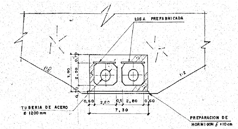 Figura 21. Croquis del Prototipo a escala 1:200, todas las dimensiones están dadas en  metros