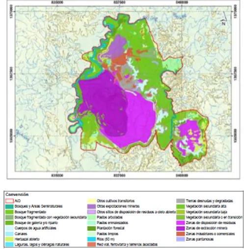 Ilustración 2. Mapa de coberturas presentes en AID 