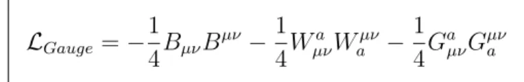 Table 2.1: Particle content of the Gauge Sector in the SM with the associated gauge groups.