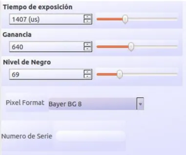 Figura 1.31: Parámetros configurables. Módulo RGB