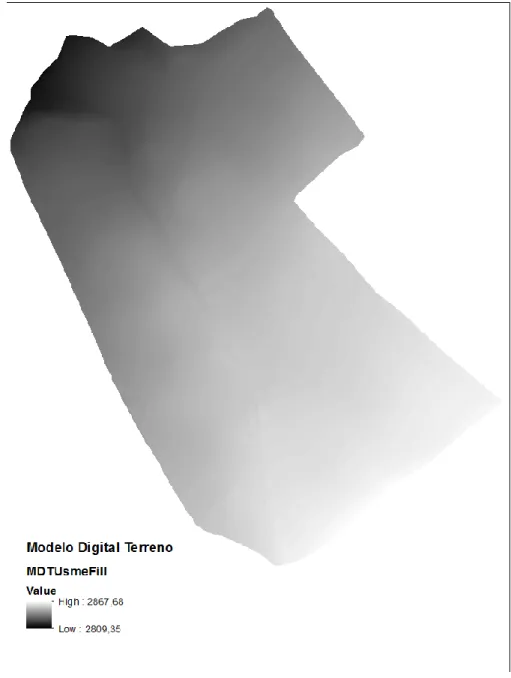 Figura 7. MDT Nodo Usme 