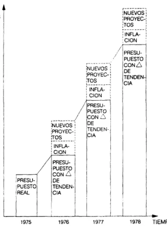 GRÁFICO  N 9  14