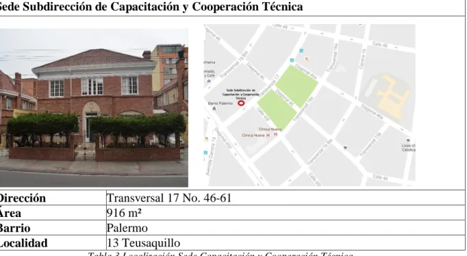 Tabla 3 Localización Sede Capacitación y Cooperación Técnica.  Fuente: Documento PIGA 2016 -2020, Contraloría de Bogotá