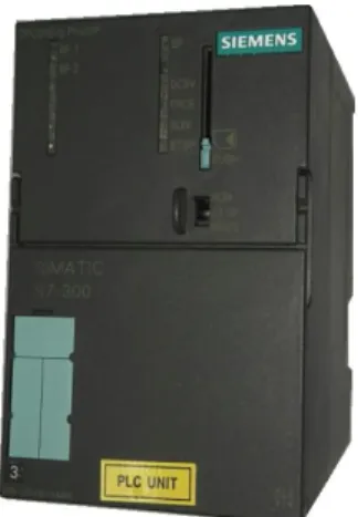 Figura 1.3: PLC SIMATIC S7 300. 