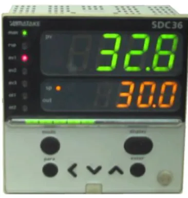 Figura 1.7: Controlador Yamatake SDC 36. 