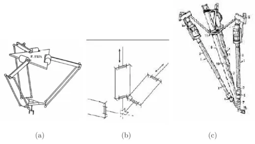 Figura 2.3 : Robots paralelos espaciales.