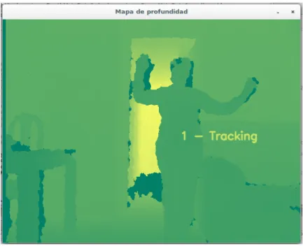 Figura 2.3: Ejemplo de representación de mapa de profundidad en el que se pueden ver zonas oscuras debido a las limitaciones de Kinect.