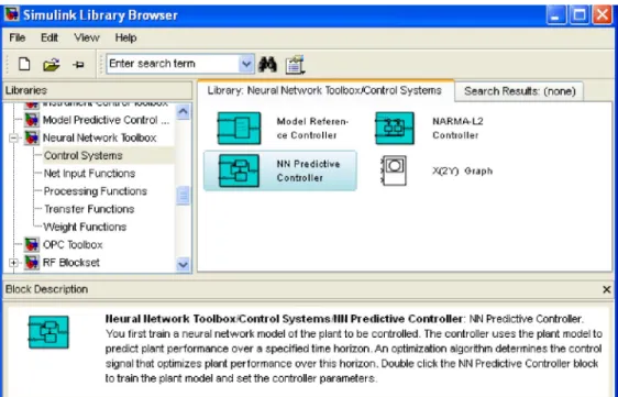 Figura 2.6. Esquema de configuración para la simulación del controlador. 