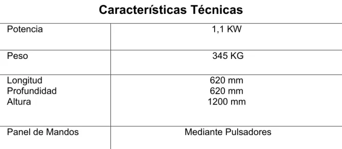Tabla 2 especificaciones técnicas divisora electrohidráulica.  Construcción  