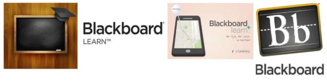 Figura 1.1: Logotipos de la Plataforma Blackboard [37].  