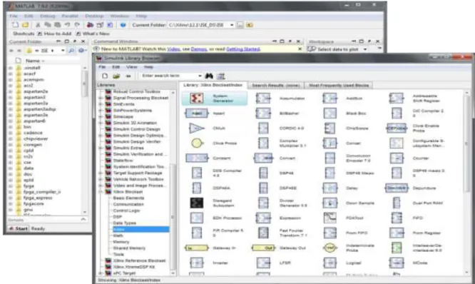 Figura 1.3. Biblioteca de System Generator en Matlab/Simulink. 