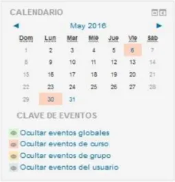 Figura 3.24: Bloque Actividad reciente. 