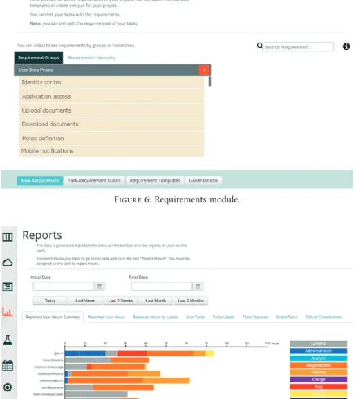 Figure 7 shows the teamwork-reporting module of the web application. Managers and members of the academic team can use this tool to visualize the contributions of each team member through various charts