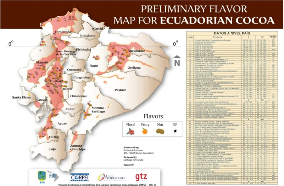 Gráfico 7 Mapa de Sabores 