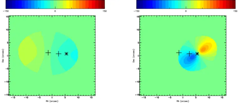 Figure 16. Keplerian disk models used to ﬁt the stellar kinematic maps shown in Figure 15
