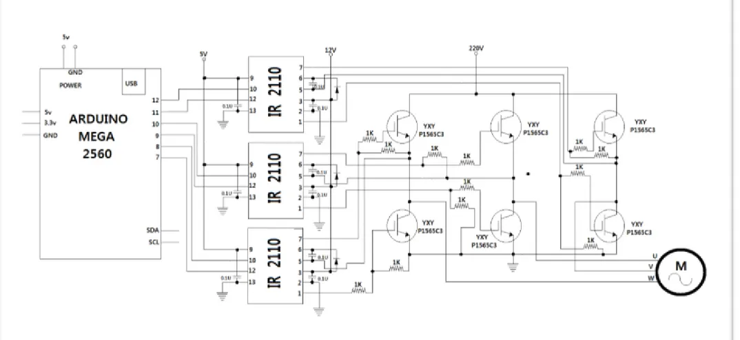 Figura  14. Diagrama  eléctrico. Fuente  autores.