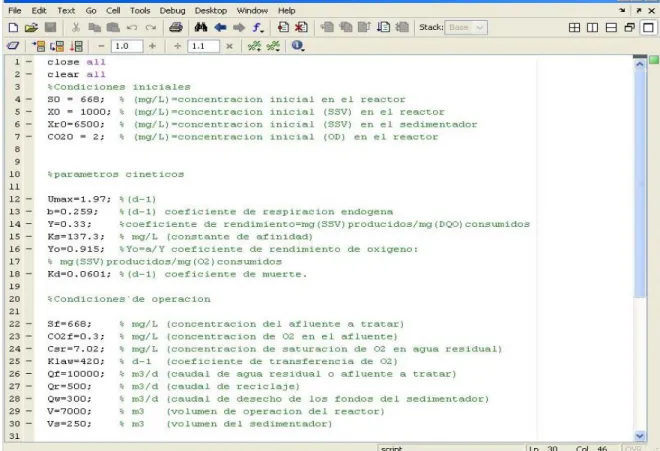 Figura 3.2 Archivo de los datos. 