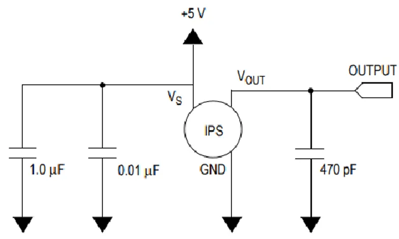 Figura 8: Circuito de acondicionamiento del sensor [16] 