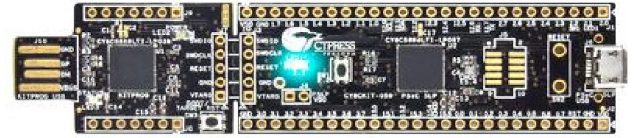 Figura 1 .  CY8CKIT-059 PSoC® 5LP Prototyping Kit With    Onboard Programmer and Debugger