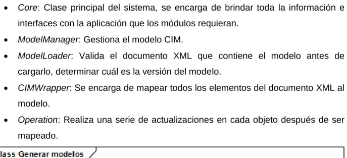 Ilustración 11 Diagrama de clases para el CUS Generar Modelos 