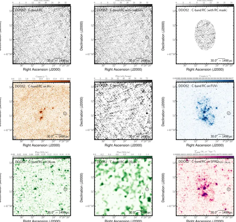 Figure 18. Multiwavelength coverage of DDO 52 displaying a 4 0 ×4 0 area. We show the total RC ﬂux density at the native resolution (top left) and again with contours (top center)