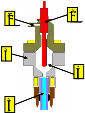Figura 6: Esquema del detector de captura electrónica. 