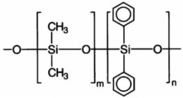 Figura 3: Estructura del poli(dimetildifenil)siloxano.