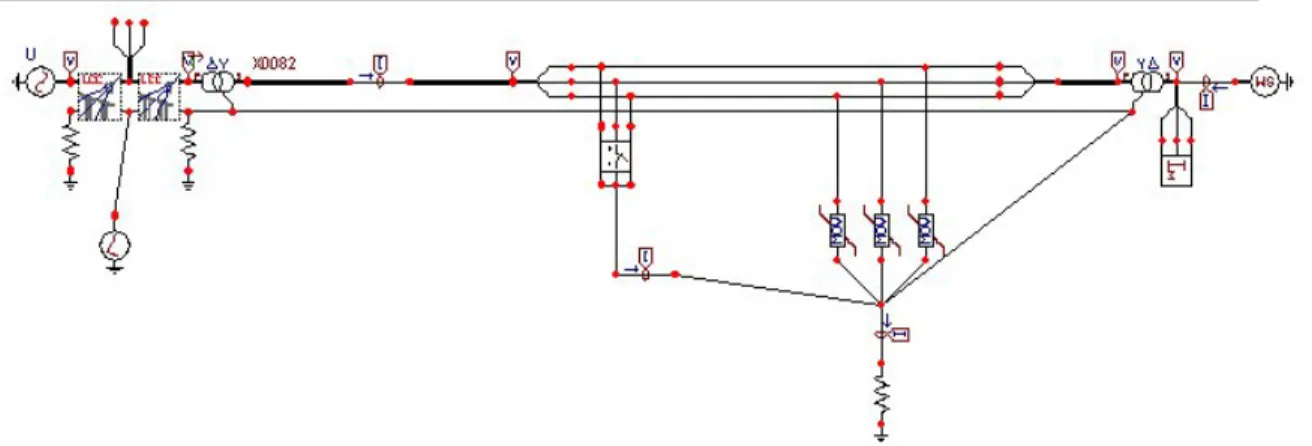 Fig. 2.7.1- Esquema general del sistema modelado con el cable protector conectado     a la puesta a tierra de la subestación