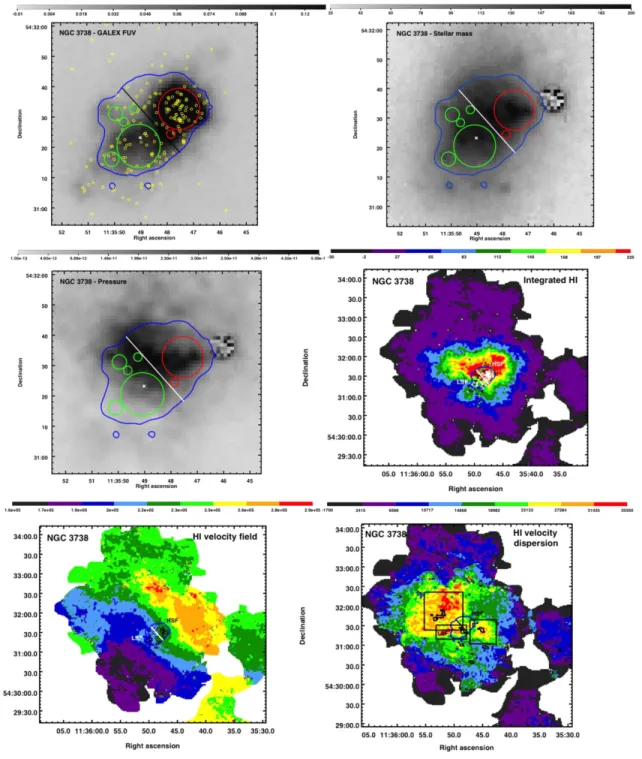 Figure 2. NGC 3738 images, Top left: GALEX FUV-band image. The color bar is in units of counts s −1 , which can be converted to erg s −1 cm −2 Å −1 by multiplying by 1.4 ×10 −15 