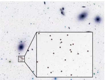 Figure 5. Spatial distribution of the potential substructure GCS. The PSGCs (brown circles) are displayed on an NGVS image in the zoomed-in panel.The background image is taken from the Sloan Digital Sky Survey (SDSS)