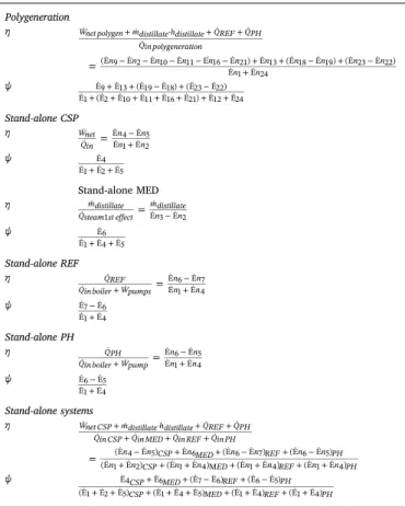 Table 3 summarizes the expressions for these performance para- para-meters applied to the boundaries considered in each subsystem.