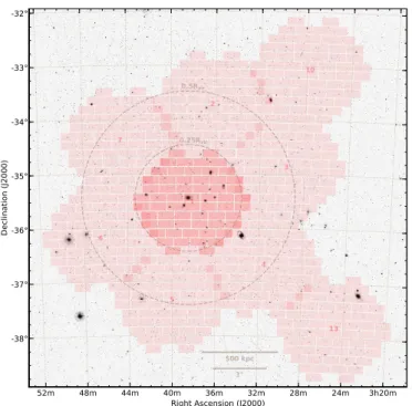 Figure 3 shows the distribution of quality ﬂags, which illustrates the potential human detection bias given the large number of accumulated ﬂag  sources present in the merged candidate catalog