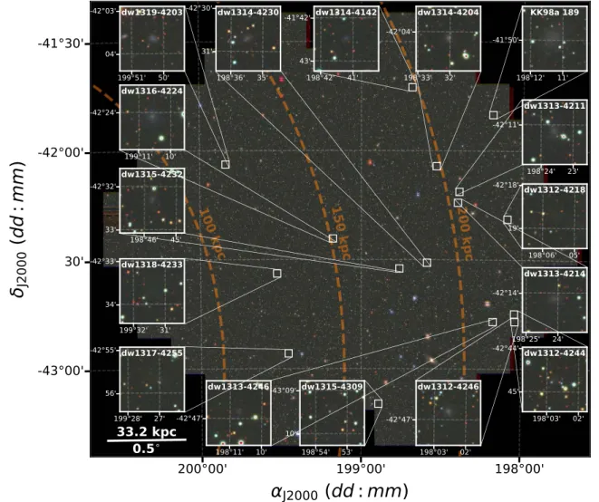Figure 3 compares the modeled r eff and total luminosities to other low-mass stellar systems in the NGC 5128-M83 complex (Crnojević et al
