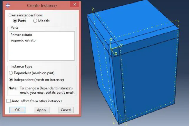 Figura 2.3: Ensamblado de las partes 