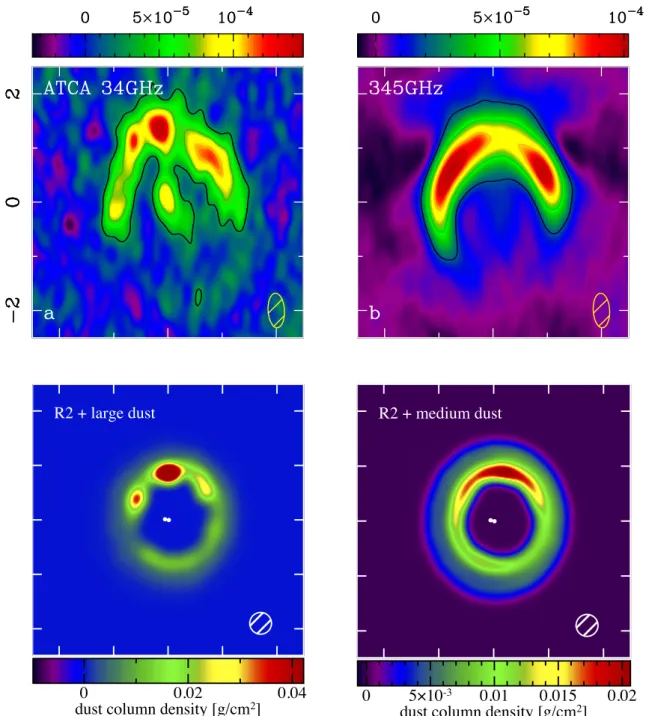 Figure 8. Horseshoe. Dust column density comparing observations (top) to our simulations (bottom)