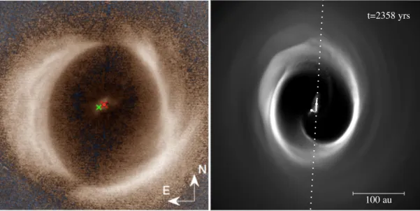 Figure 6. Shadows. Column density in the R1 orbit simulated with initial R in = 50 au after 20 orbits at the observed orbital phase (right), showing the orientation of the (transient) circumprimary disc, compared to the scattered light (600–900 nm) the Zur