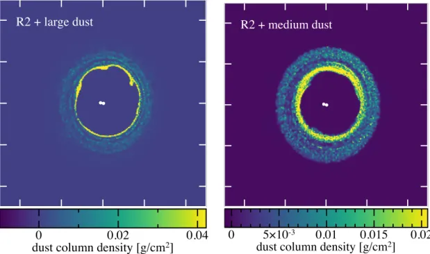Figure 7. Dust. Dust column density in dust–gas simulations using orbit R2 with mm grains (left-hand panel) and 100- µm-sized grains (right-hand panel).