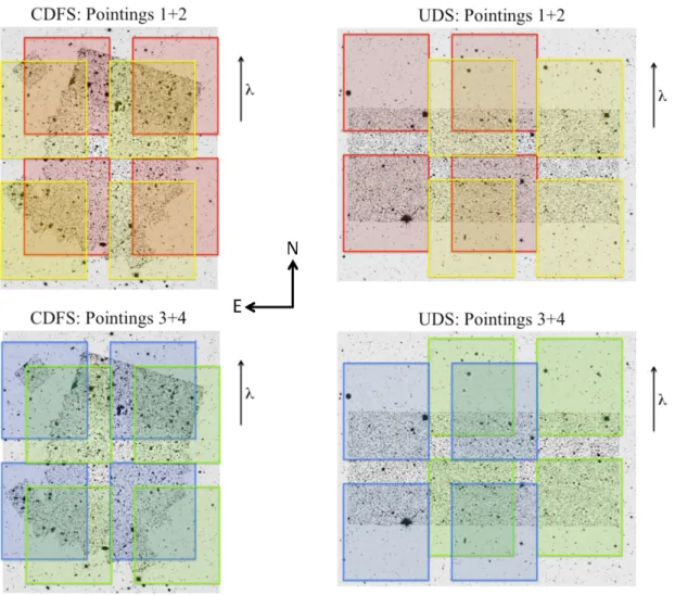 Figure 1. Layout of the eight VANDELS pointings, four in UDS and four in CDFS. In each figure, the VIMOS quadrants of a given pointing are shown as a different colour, overlaid on a grey-scale image showing the HST H-band imaging provided by the CANDELS su