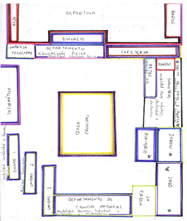 Figura 1. Cartografía del colegio INEM Kennedy. . Elaborada por Angie Yaqueline Montaña y Diana Carolina  Jaimes, sección X-10 