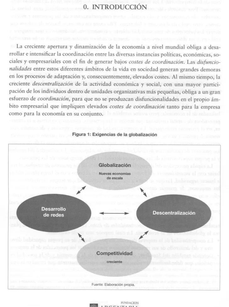 Figura 1: Exigencias de la globalización