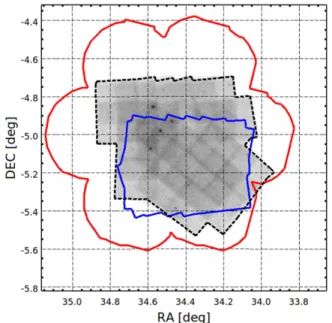 Figure 1. Coverage of the UDS ﬁeld in the X-ray band. The NuSTAR coverage (dashed black) is compared with the ﬂower-shaped XMM-Newton (red) and the Chandra (blue) coverages.