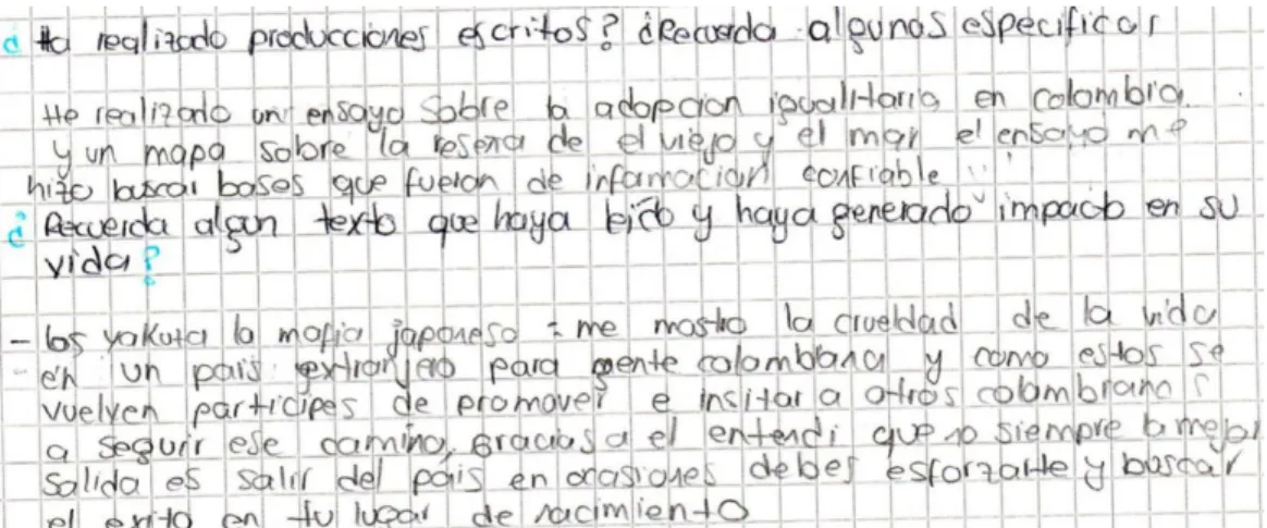 Figure 5 Students’ reflections 