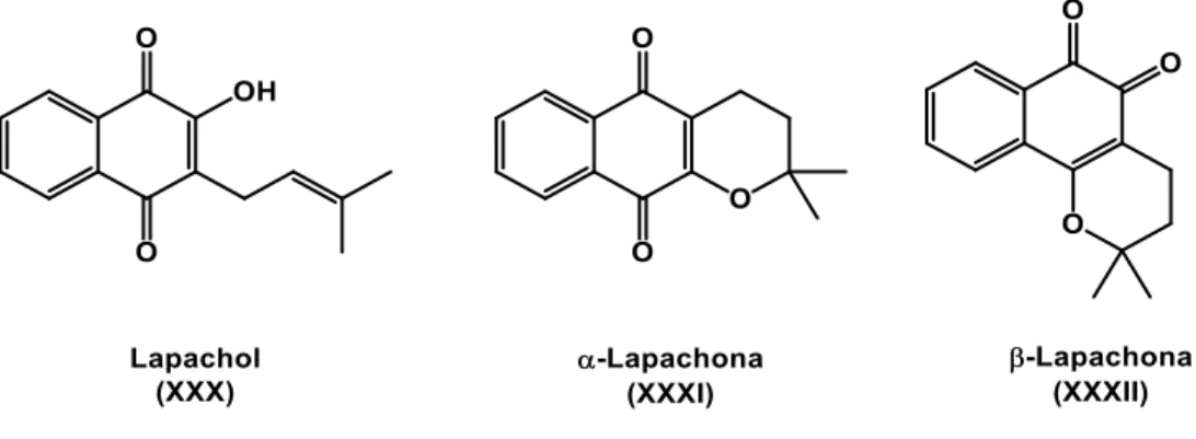 Figura 10. Naftoquinonas naturales con actividad tripanosomicida.
