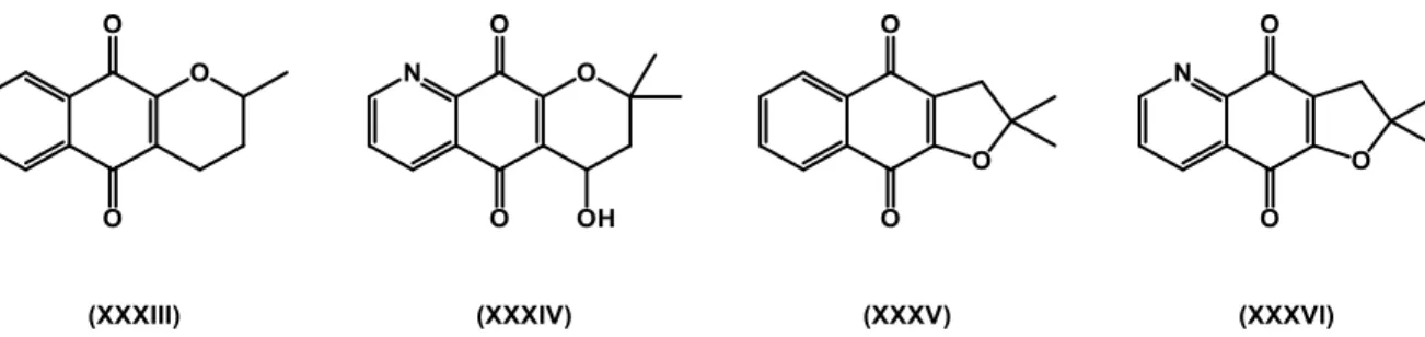 Figura 11. Estructuras de naftoquinonas con actividad tripanosomicida. 