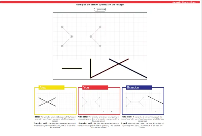 Figure 2-5. Collpad 2, Phase 3. In phase 3, the team builds a collaborative response to the task