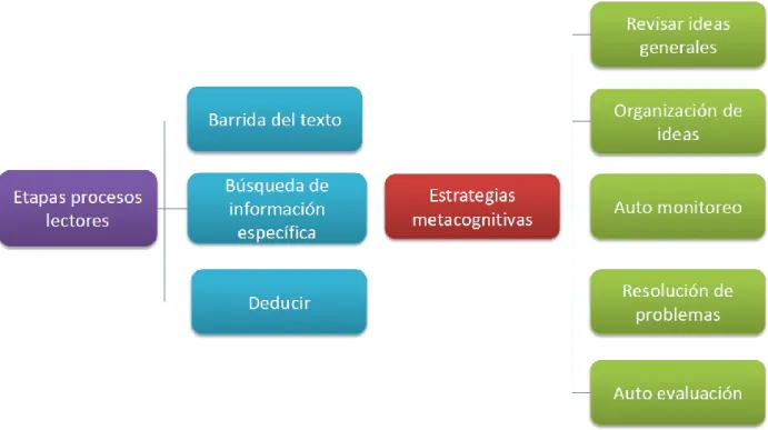 Fig. 5 Escaneando el texto 